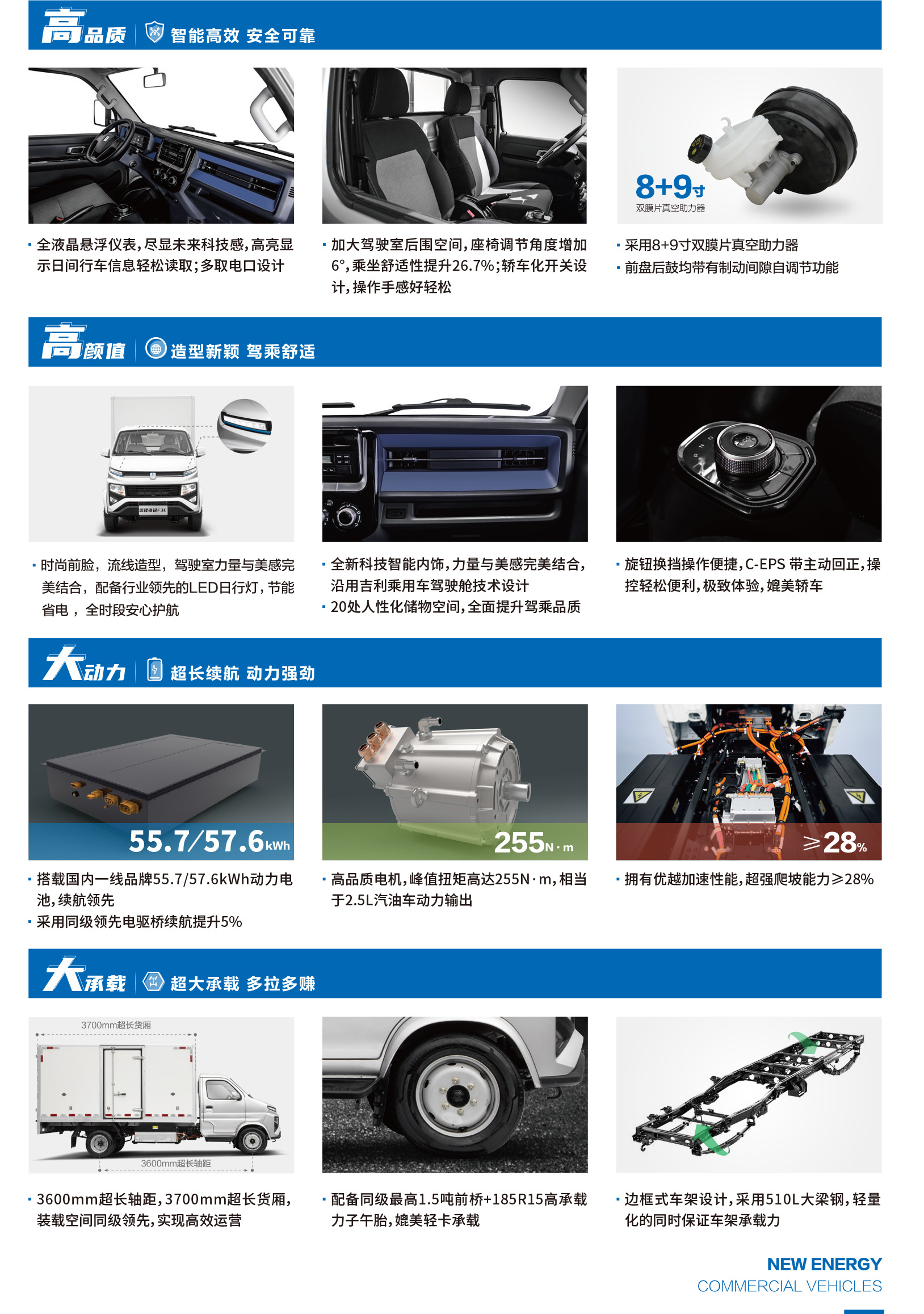 吉利远程 锋锐F3E纯电厢式运输车